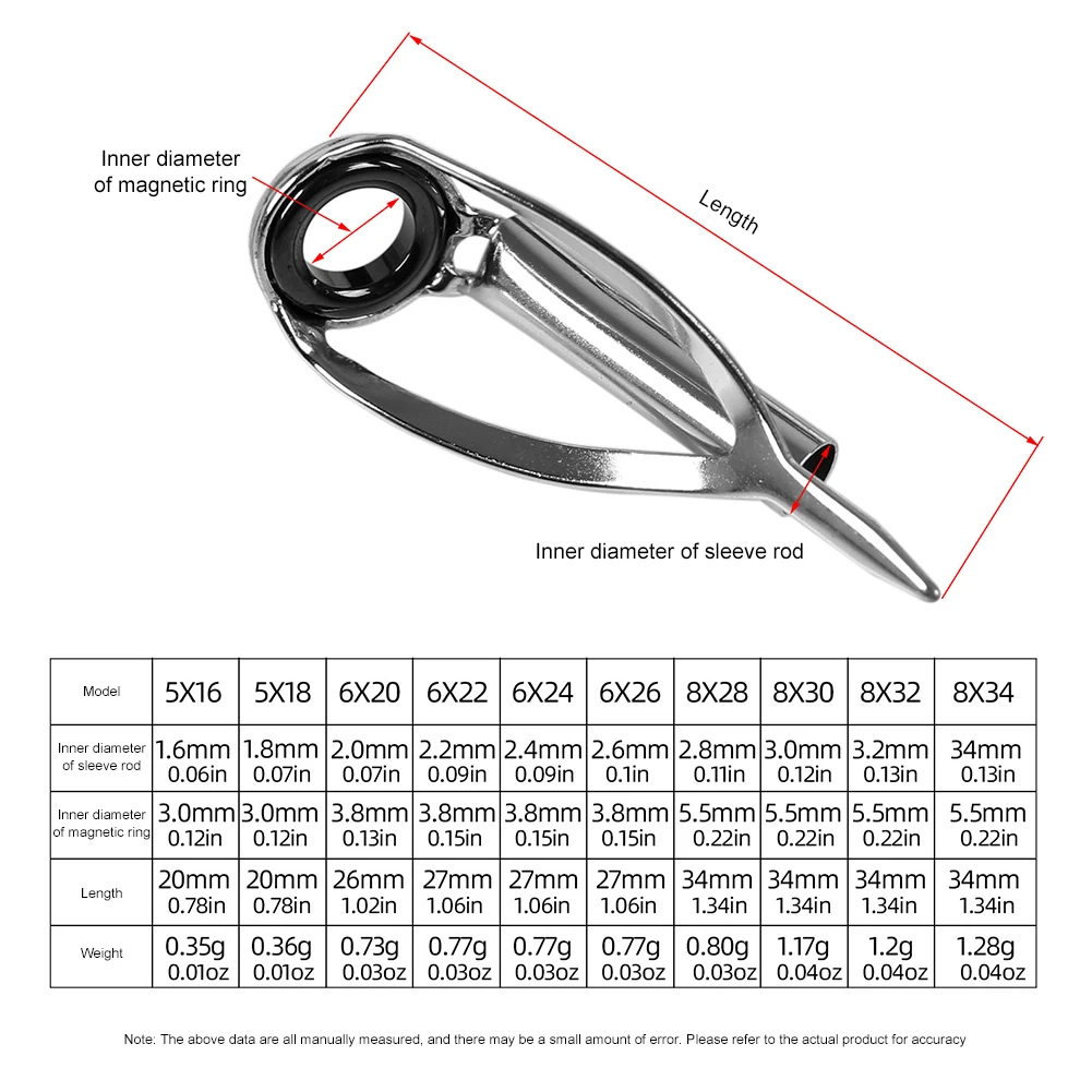 Fishing Rod Repair Kit - 10/40 szt. Zestaw do naprawy końcówek
