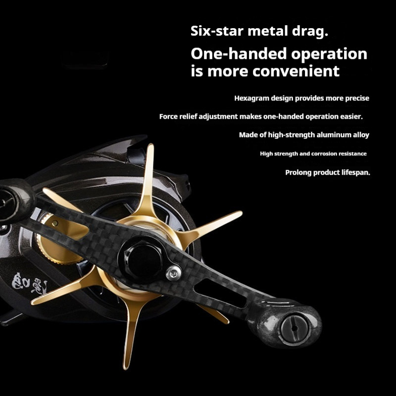 Mikro Kołowrotek Baitcastingow – Abu Garcia Reel Max recenzja i cena