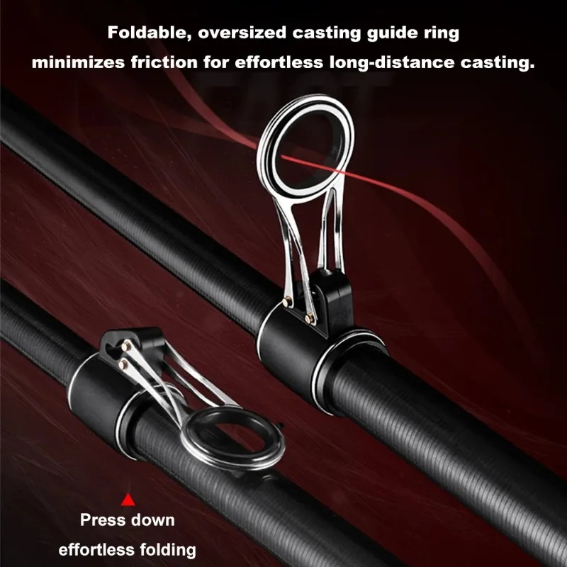 1 SZT. Zestaw przelotek wędkar – Fishing Rod Repair Kit recenzja i cena
