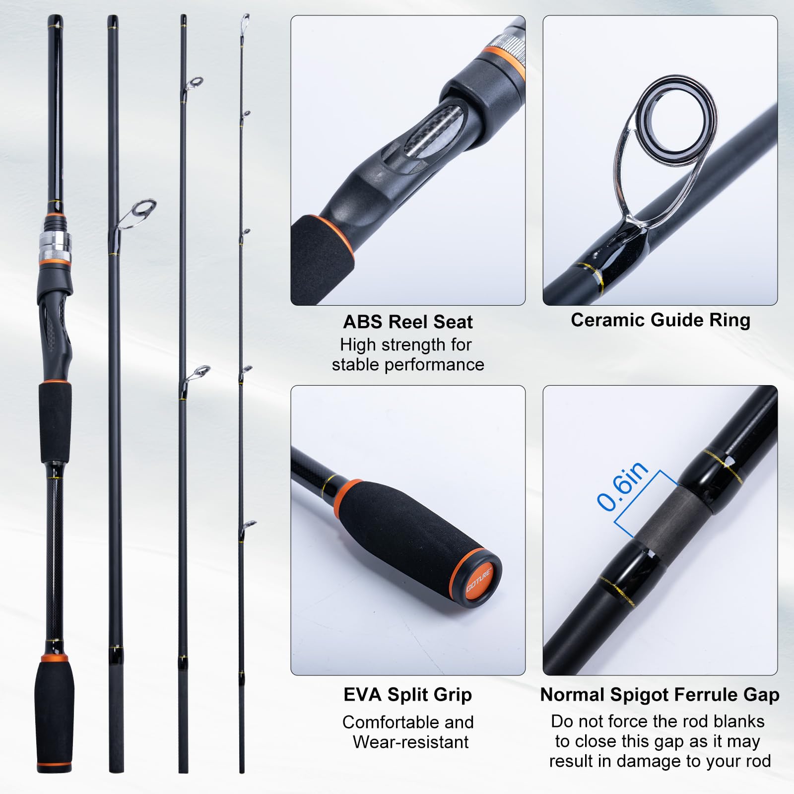Goture Przenośny Zestaw Wędkar – Fishing Rod Combo recenzja i cena