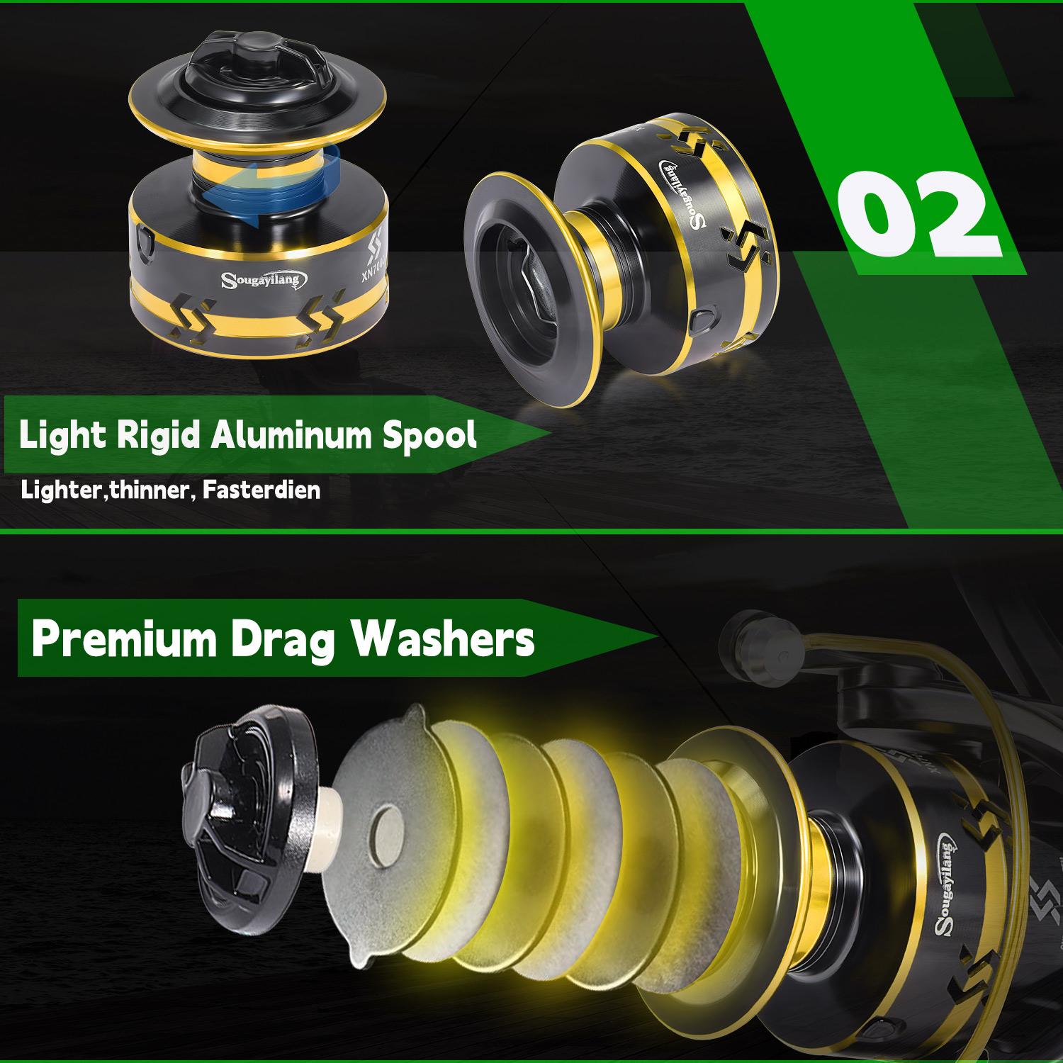 Zestaw wędki i kołowrotka spin – Fishing Rod Combo recenzja i cena