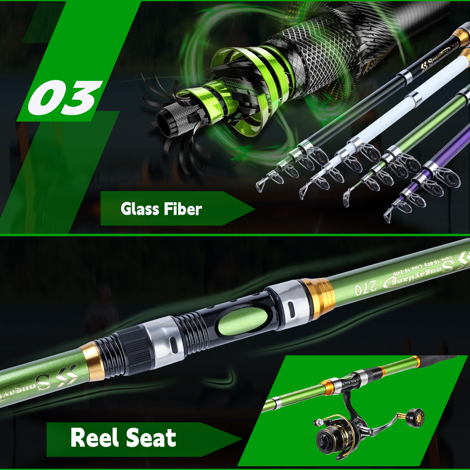Zestaw wędki i kołowrotka spin – Fishing Rod Combo recenzja i cena
