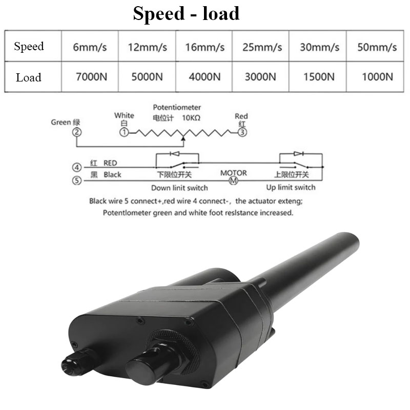 Siłownik liniowy DC 12V 24V 70 – Fishing Rod Telescopic recenzja i cena