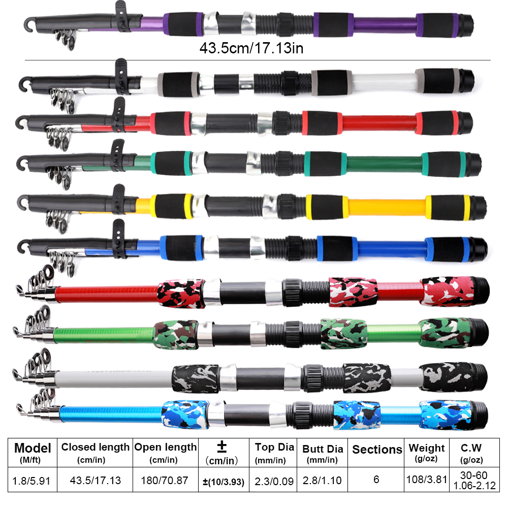 Zestaw wędkarski FTK 1.8m: węd – Fishing Rod Carbon Fiber recenzja i cena