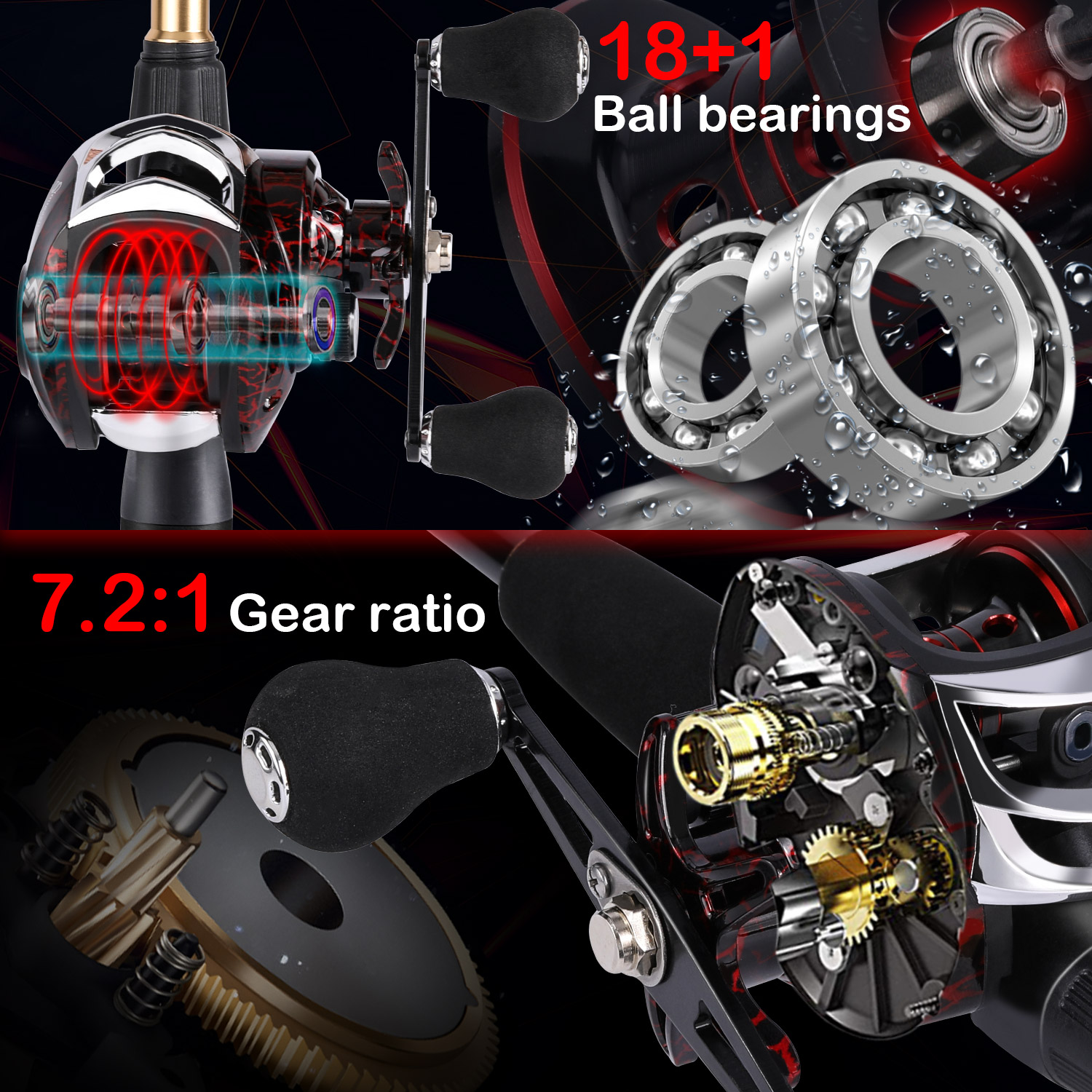 Sougayilang 1.8-2.4m Zestaw wę – Fishing Rod Combo recenzja i cena
