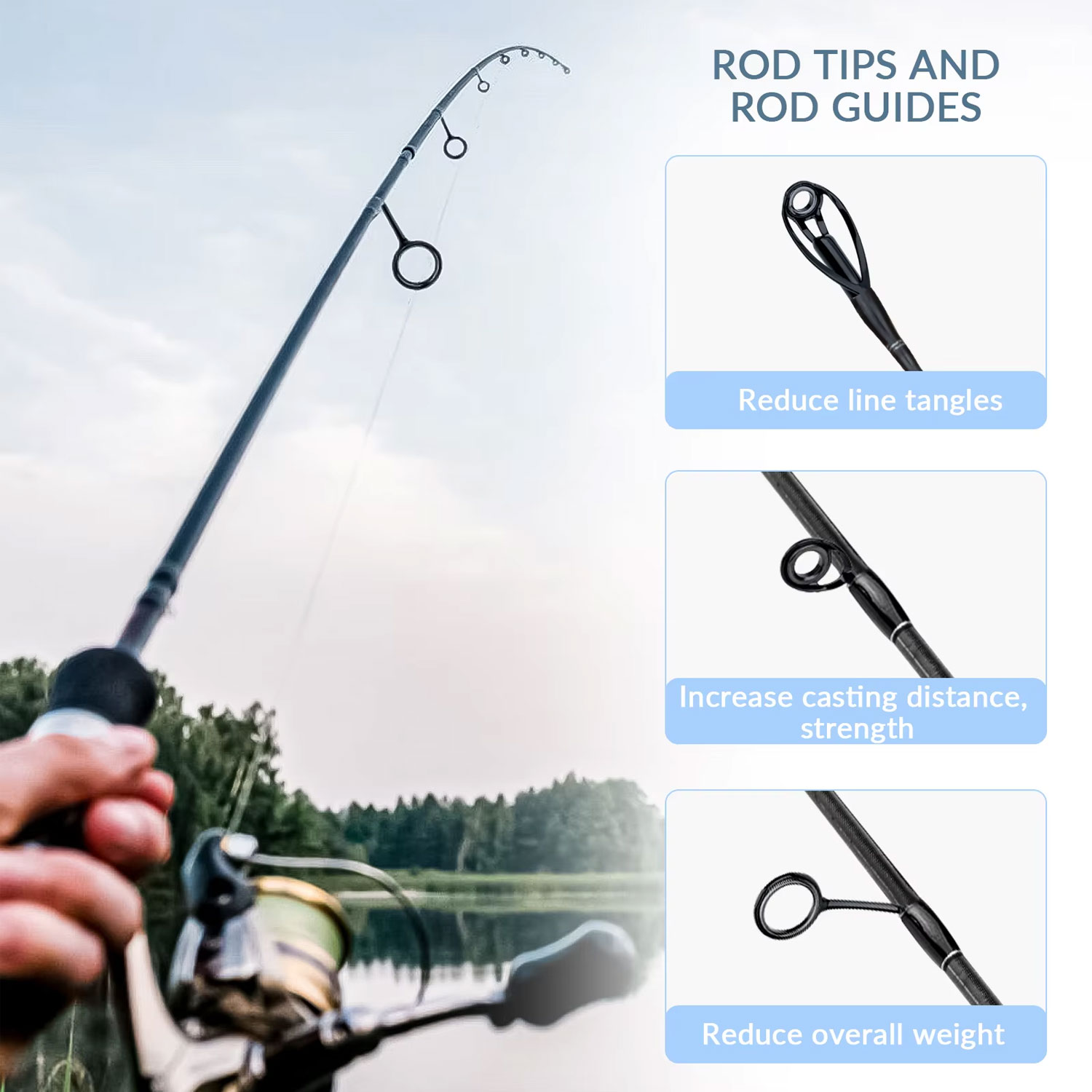 40szt Kolorowe prowadnice wędk – Fishing Rod Repair Kit recenzja i cena
